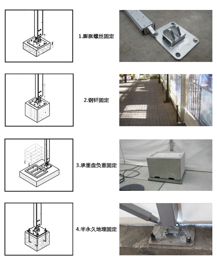 篮球馆篷房固定方式